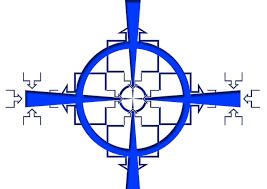 Illustration from the Magnimind Academy data science blog