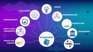 Illustration from the Magnimind Academy data science blog