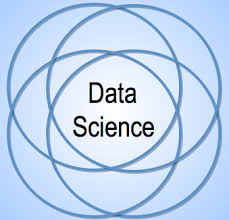 Data Science And Artificial Intelligence